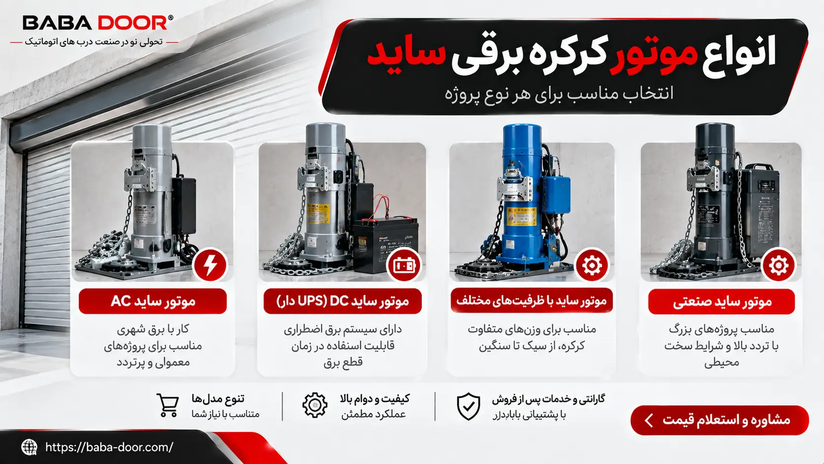 انواع موتور کرکره برقی ساید کرکره برقی ساید